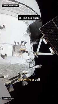 How Do Astronauts Fly to the Moon? Space Explained #16