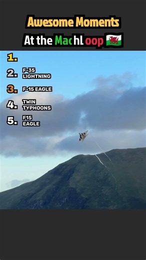 Absolute Speed: Fighter Jet Mach Loop Compilation 💨🔥 #machloop #aviation #shorts