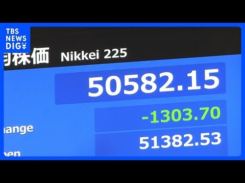 【速報】日経平均 一時1300円以上値下がり 原油高の懸念やアメリカでの株安の流れ受け｜TBS NEWS DIG