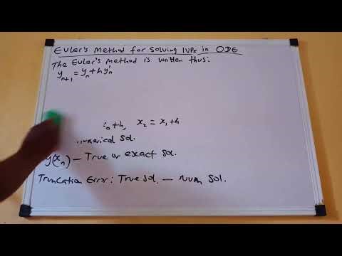 EULER'S METHOD FOR SOLVING FIRST-ORDER INITIAL VALUE PROBLEMS IN ORDINARY DIFFERENTIAL EQUATIONS.