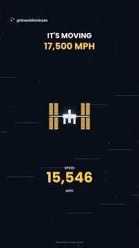16 Sunrises a Day? Life on the International Space Station #shorts