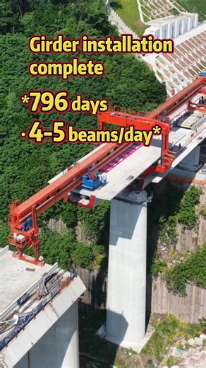 Girder installation is now complete on the middle line of the Chengdu-Chongqing high-speed railway. Over 796 days, workers laid an average of 4 to 5 massive beams per day. Once complete, the railway will redefine travel, targeting speeds of 400 km/h. #HighSpeedRailway #infrastructure #EngineeringMarvel #Chongqing