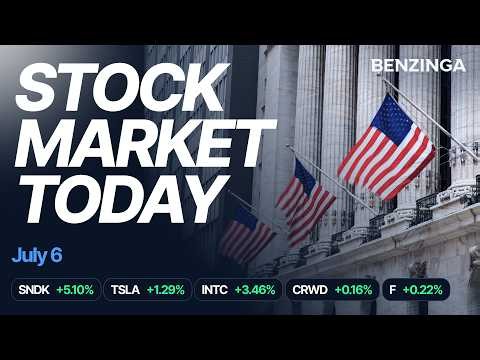 S&P 500, Dow Jones Futures Gain Following Independence Day Weekend