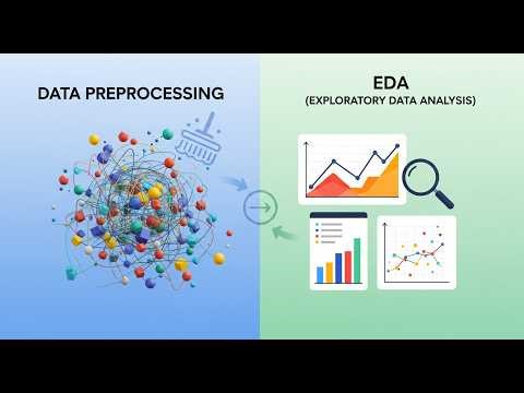 Data Preprocessing & EDA in Machine Learning | Complete Guide for Beginners & Advanced