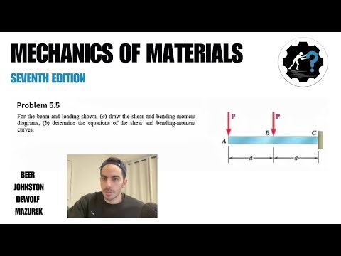 Problem 5.5 | For the beam and loading shown, (a) draw the shear and bending-moment diagrams