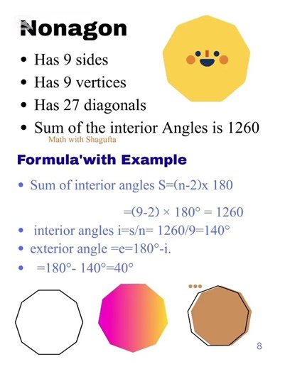 Polygon (Explain all types )#polygon #maths
