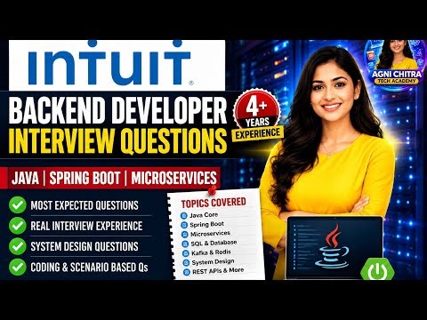 Intuit Backend Developer Interview Questions and Answers | 4+ YOE | Java Spring Boot Microservices