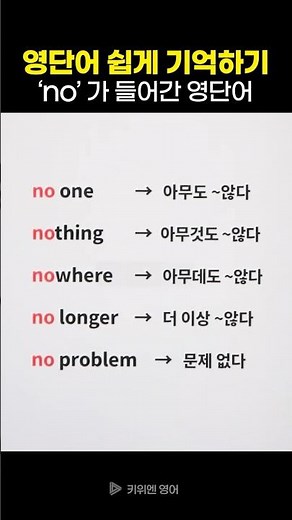 English words starting with ‘no’ | Easily remember English words (English vocabulary memorization...