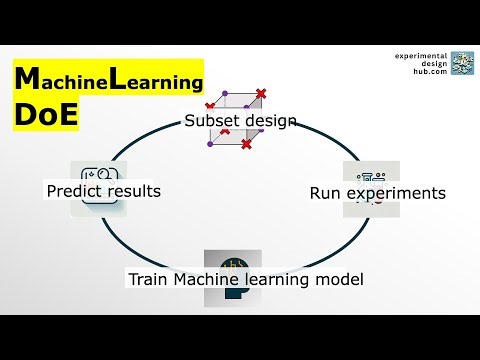 Less work, Better data: How machine learning improves your experiments