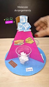 469K views · 7.1K reactions | Molecule arrangements Working model/state of matter #Moleculearrangements #StateofMatter #solidliquidgas #schoolprojectsforexhibition #schoolproject #schoolprojectforexhibition #Science #workingmodel #schoolproject #reelsfacebook #viralpost2024 | Kansal Creation | Facebook