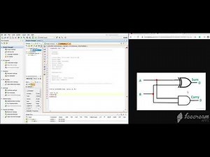 Half Adder in Vivado using gate level modeling