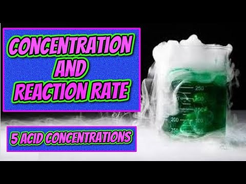 Experiment: The effect of concentration on reaction rate - full experiment