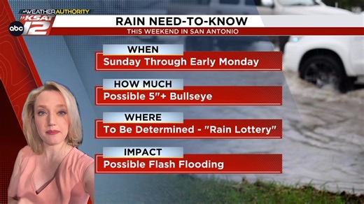 42K views · 373 reactions | We’re monitoring for ANOTHER risk for flooding late this weekend. Here’s KSAT Meteorologist Sarah Spivey with the latest… ⏰ TIMING: Sunday (9/7) → Mon (9/8) ☔️ WHAT: Heavy downpours, bullseyes over 5”  IMPACT: Flash Flooding 樂 UNCERTAINTY: Exact bullseye spots unknown  STAY ALERT: Check forecast updates DETAILS ➡️ https://www.ksat.com/weather/2025/09/03/latest-update-heavy-rainfall-for-some-this-weekend/ | KSAT 12 & KSAT.com | Facebook