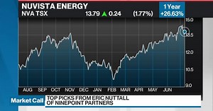 Eric Nuttall's Top Picks: Baytex Energy, Nuvista Energy, and Precision Drilling