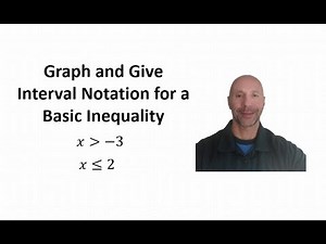 Graph and Give Interval Notation for a Basic Inequality