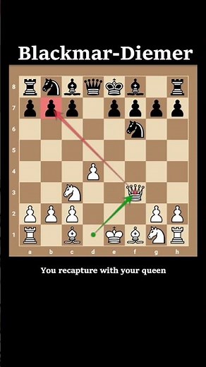 Blackmar-Diemer Gambit Chess Trap