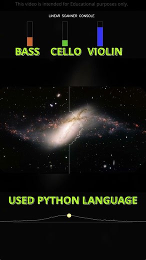 I did what NASA did — Sound of a Galaxy (Headphones Recommended)