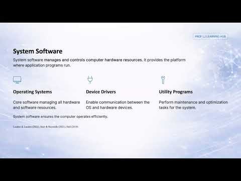 Computer Software and OS Explained (System vs Application Software) | IT Fundamentals Ep. 5