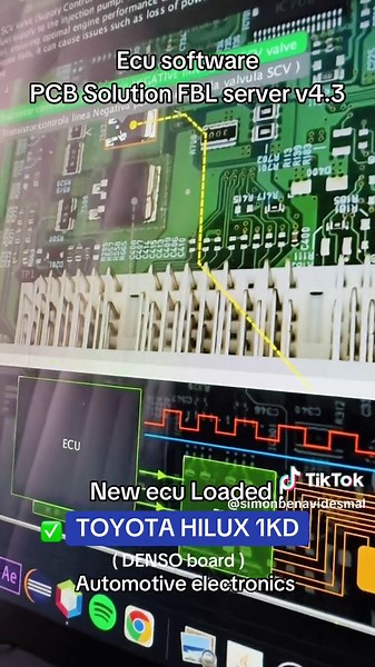 Ecu Software and Automotive Electronics Solutions for Toyota Hilux