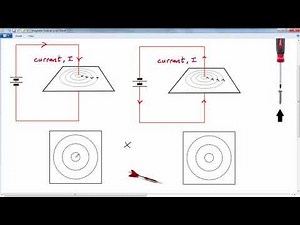 GCSE PHYSICS - MAGNETISM AND ELECTROMAG - LESSON 9 - magnetic field of current carrying wire