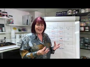 Understanding Firing Schedules