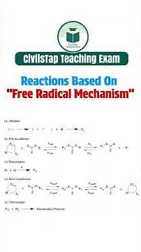 Reactions Based on Free Radical Mechanism | Quick Revision