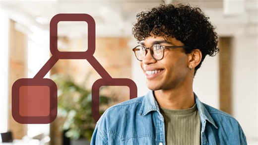 How to Set Up an Effective Intern Program Online Class | LinkedIn Learning, formerly Lynda.com