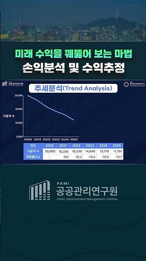 미래 수익을 꿰뚫어 보는 마법 손익분석 및 수익추정 #pami #민간위탁 #문화 #공공서비스 #배성기