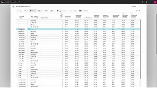 Walkthrough of fields in the Inventory Posting Setup