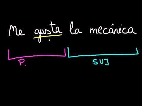 Predicado verbal y predicado nominal