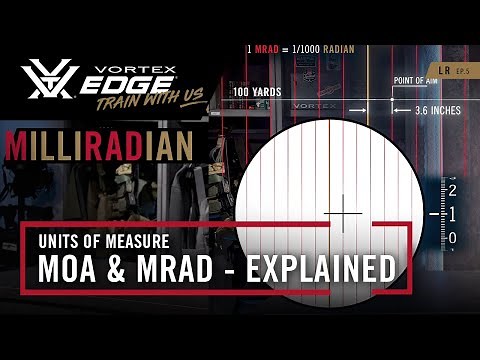 Units of Measure: Minute of Angle & Milliradian | Find Your Edge – Long Range Ep. 5