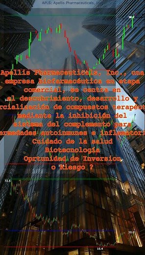 APLS Apellis Pharmaceuticals #Healthcare #Biotechnology