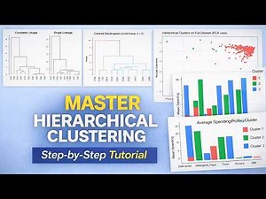 Hierarchical Clustering in R Explained (Dendrograms, Linkage, Cutree) | Real Dataset