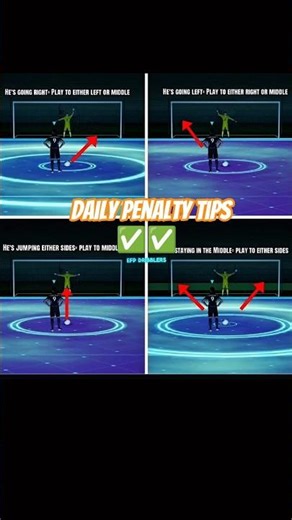 🎯Daily Box Tips✅ #efootball #shorts #football