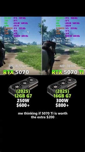 RTX 5070 vs RTX 5070 Ti — 1440p Benchmark (USA) 🎮