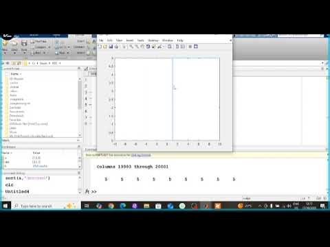 Aperiodic signal in matlab