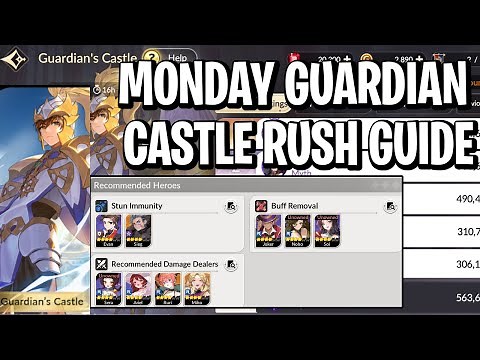 Guardian Monday Castle Rush Guide [Seven Knights: Rebirth]