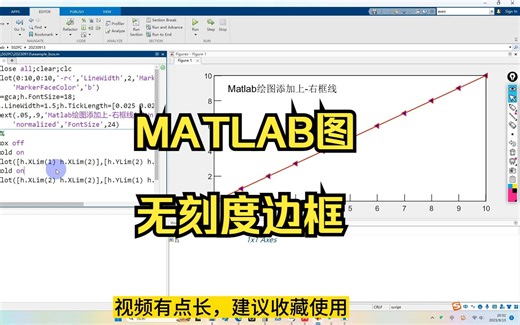 MATLAB绘图添加无刻度的边框可以这样设置！上边框和右边框默认是有刻度的，用这种方法实现无刻度的边框很方便