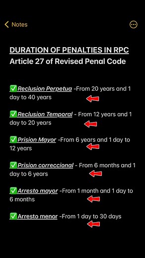 385K views · 9K reactions | DURATION OF PENALTIES IN RPC|Article 27 of Revised Penal Code | Sir Panoy Officíal | Facebook