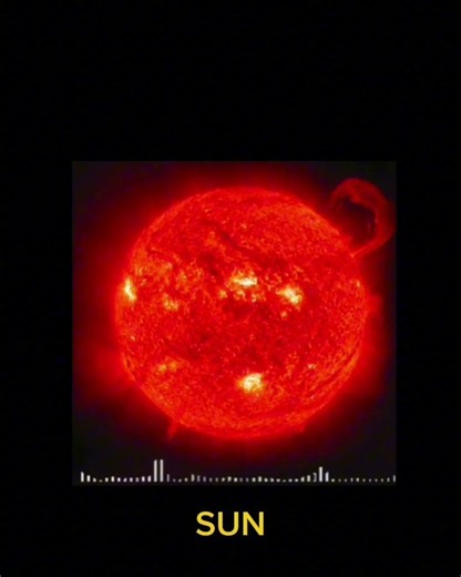 Sounds of the Universe: From Nebula to TON 618 🌌 #space #universe #galaxy #nasa #astronomy