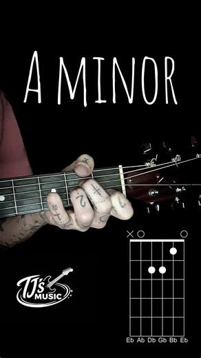 Easy sad tense guitar chord progression #guitartutorial #lesson