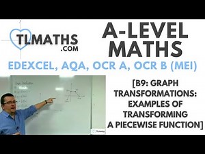 A-Level Maths: B9-19 [Graph Transformations: Examples of Transforming a Piecewise Function]