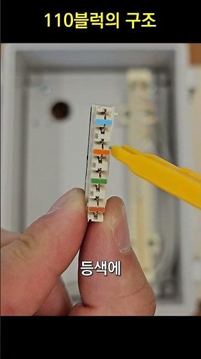 1분안에 이해 되는 110블럭의 구조