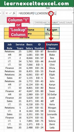 Left Lookup in Excel with VLOOKUP Function - How to VLOOKUP to the Left with CHOOSE