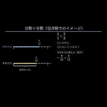 分数÷分数（包含徐でのイメージ） #shorts #算数 #分数の割り算 #数学アニメーション #図解 #Manim