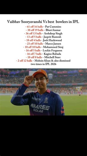 Bro Next Target is Mohsin Khan in next IPL 🥶📈