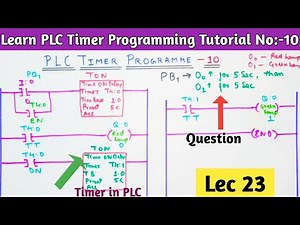 Learn PLC Timer Programming.