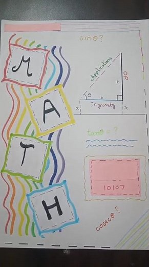 Math Activity Cover Page (Applications of Trigonometry)
