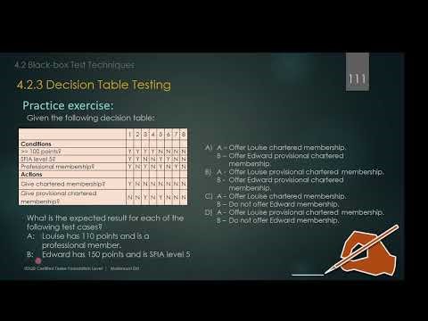 ISTQB-FL Ch.4_Black-Box Techniques_ Decision Table Testing_Examples