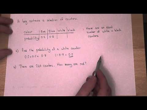 Probability : finding missing probabilities and expected values